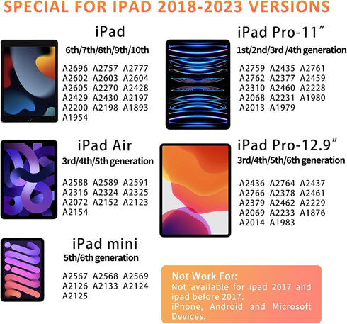 Uogic Stylus for iPad 2018-2023, iPad Pen with Bluetooth, Battery Level Display, Palm Rejection, iPad Pencil Compatible with iPad 6/7/8/9/10th,iPa...