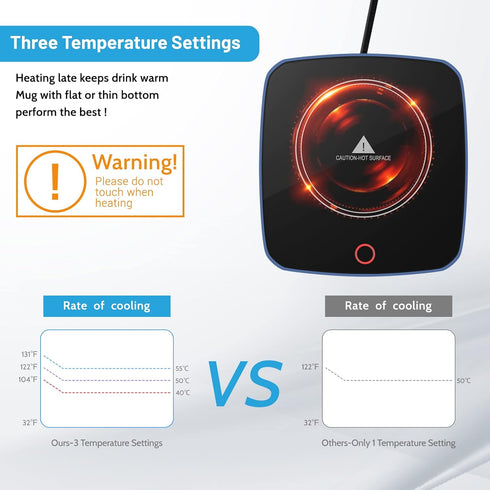 Coffee Cup Warmer, Smart Coffee Mug Warmer for Desk Home Office Use with 3 Temperature Setting, Beverage Warmer Candle Warmer for Tea, Water, Milk...