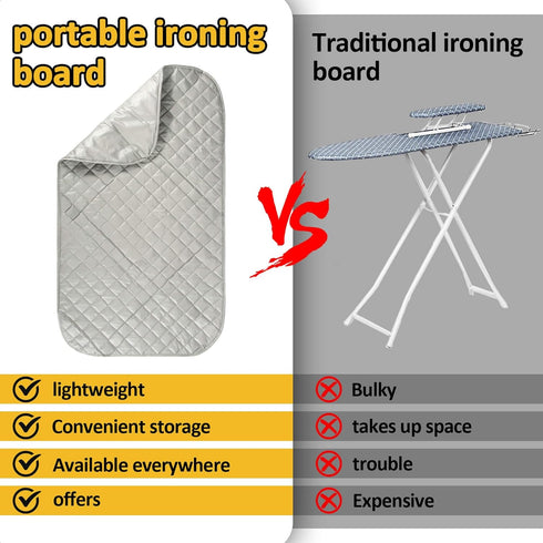 Sukh 1Pcs Magnetic Ironing Mat Blanket - Foldable Ironing Mat Portable Ironing Board for Ironing Clothes Heat Resistant Mat Portable Double Sided ...