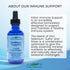 Eidon Ionic Minerals Immune Support Supplement Liquid Concentrate - Immune Booster Mineral Drops with Zinc, Selenium, Sulfur, Support & Maintain I...