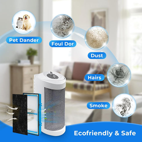 Ximoon HAPF30AT HEPA Filter Replacement for Holmes AER1 Ready Air Purifier Filters for Bionaire Air Cleaner Filter - 2 HEPA Filter + 4 Carbon Filt...