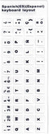 Spanish Replacement White Color Keyboard Sticker, Eco Friendly Skin Friendly Dustproof Computer Keyboard Sticker for Home Travel for Office for La...