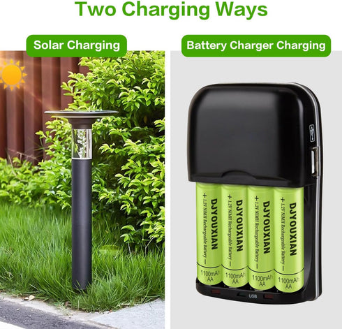 12-Pack Rechargeable AA Batteries - 1100mAh 1.2V NiMH High Capacity Batteries - Ideal for Solar Lights & Home Devices...