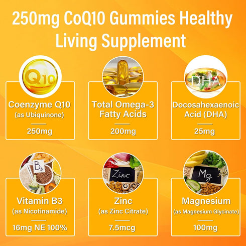 CoQ10 Gummies 250mg, Plus Omega-3, Vitamin B3 & Zinc, Magnesium, High Absorption Coenzyme Q10 Supplements for Boost Cellular Energy, Potent Antiox...