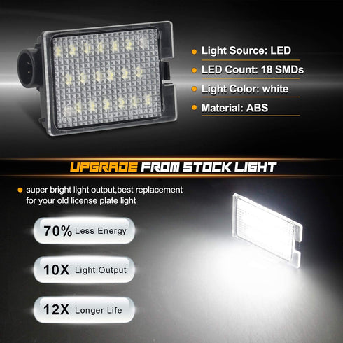 RUXIFEY LED License Plate Light Tag Lights Compatible with Dodge Durango 2014-2020 Pickup Truck, 6000K White, Pack of 2...
