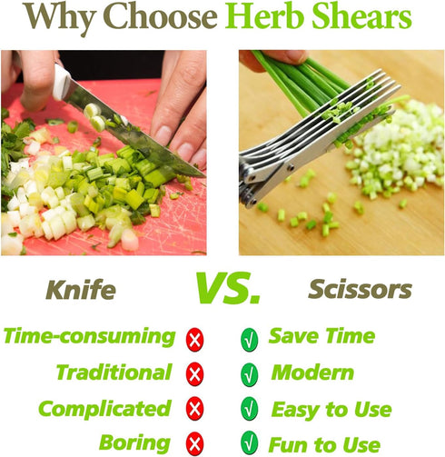 2025 Upgraded Herb Scissors, Effortless Herb Shears Cutter Tool with Sharp Stainless Steel Blades for Fresh Herbs, Must-Have Kitchen & Cooking Gad...