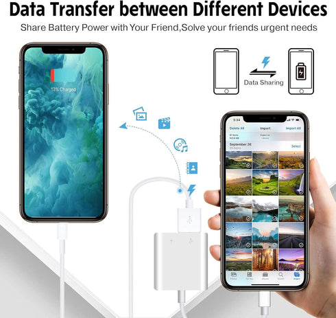 SUNTRSI USB Camera Adapter with Charging Port,Portable USB Female OTG Adapter suitable for iPhone iPad, iPad to USB Adapter Plug and Play Support ...