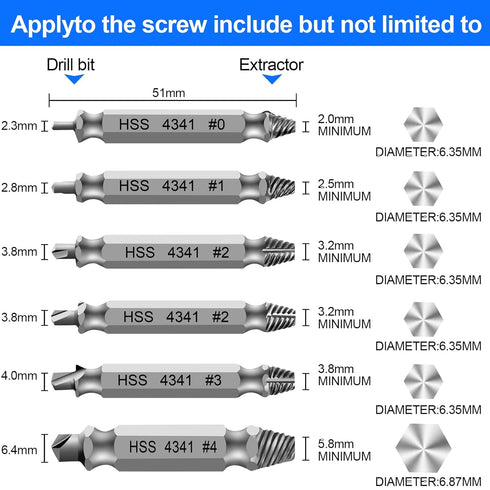 Damaged Screw Extractor Set&bolt extractor kit & Stripped Screws Nuts & Bolts, Easy Removal of Rusty & Broken Hardware, 6PCS HSS Removal of Rusty ...