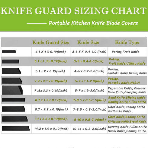 2 PCS Knife Sheath, Universal Kitchen Knife Covers, Non-BPA Chef Knife Edge Guard, ABS Knife Case Abrasion Resistant Felt Lined Knife Protector Sl...