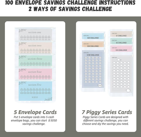 2 in 1 Money Saving Binder, A6 Budget Binder with Upgraded 24 Money Saving Trackers to Save $5050, 500, 1000, 10000 etc...