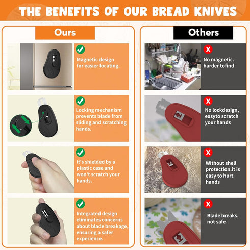 Extractable & Magnetic Bread Lame Dough Scoring Tool - Professional Sourdough Scoring Tool - Sourdough Bread Baking & Bread Scoring Tool - Scoring...
