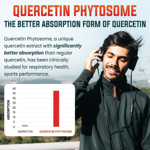 1600 MG Liposomal Quercetin Phytosome, 20X Higher Absorption, Quercetin with Bromelain, Zinc & Vitamin C, Quercetin Supplement for Immunity, Norma...