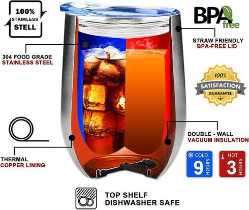 Stainless Steel Wine Glasses, Double Wall Insulated Tumbler with Lid for Wine, Coffee, Drinks, Champagne, Cocktails (Stainless Steel)...