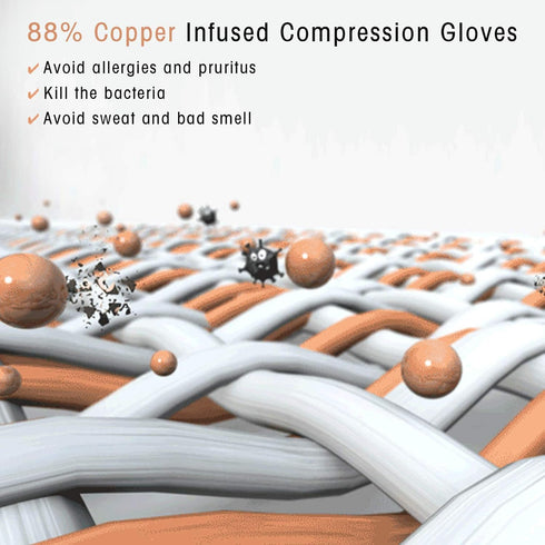 Copper Arthritis Gloves for Women Men, Touch Screen Anti-Slip Arthritis Compression Gloves for Relieving Carpal Tunnel Aches, Rheumatoid Pains, Jo...