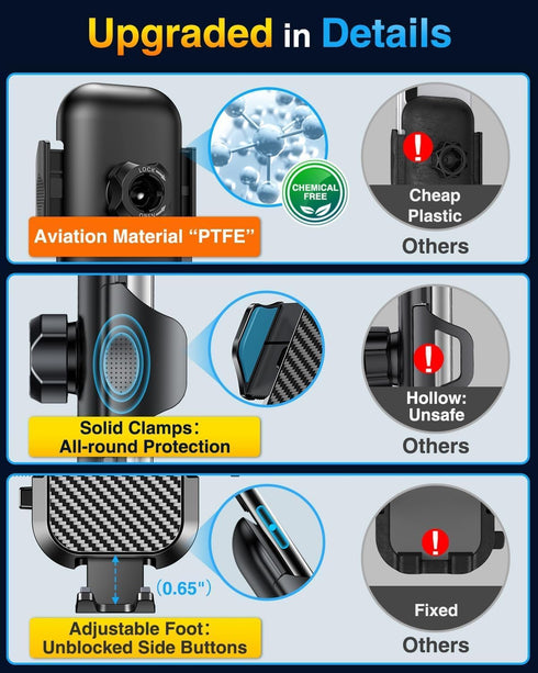 VANMASS ?2024 Newest & Strongest Military-Grade Cert Car Phone Holder Mount?Over 60LBS Suction? Dashboard Windshield Cell Automobile Cradles Truck...