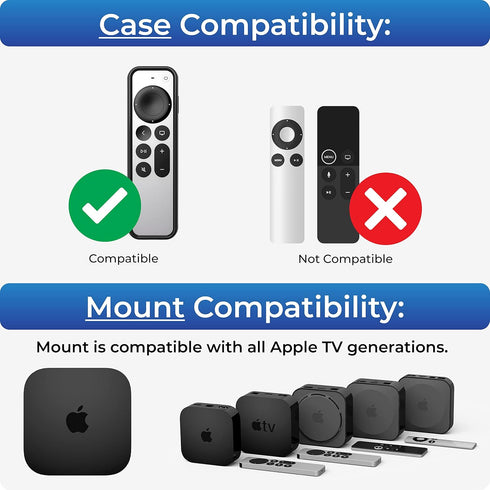 for Apple TV (Black and Dark Gray Apple TV Mount Plus Black Case)...