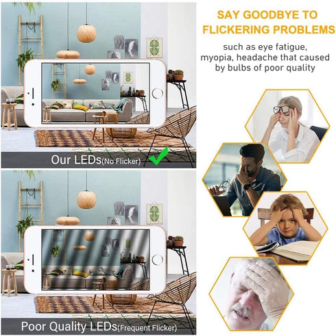 KINDEEP A21 LED Super Bright Light Bulb,150-200W Equivalent 23W E26 LED Bulb, 2500 Lumens, Warm White 3000K for Your Home, Office, Store, Garage, ...