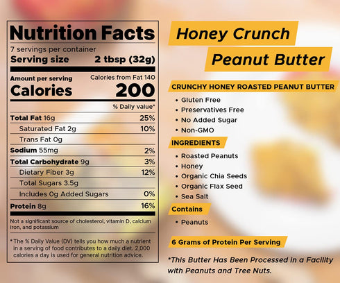Laurel’s Honey Crunch Peanut Butter – High Protein Butter - Keto Friendly - Healthy Nut Butter Snack - Low Carb Butter - Gluten & Preservatives Fr...