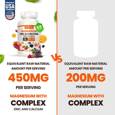 Magnesium Calcium Zinc with Vitamin D3 & K2 Gummies, Multivitamin for Women and Men, Bone Strength & Muscle Function, Extra Absorption Formula, 30...