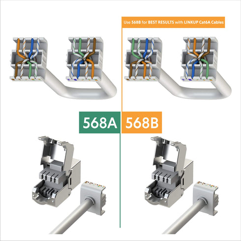 LINKUP - RJ45 Connectors Cat6A (2 Pack) Shielded Keystone Jack Zinc-Alloy Housing Modular Termination | 10G Easy Internet Tool Free Jacks | for Ca...