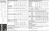 NEW LOOK Patterns Misses' Jumpsuits and Dresses A (6-8-10-12-14-16-18) 6446...