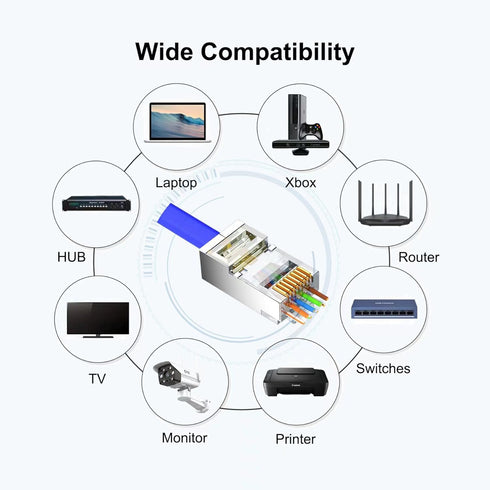 20PCS Cat6 Cat 6A Shielded Pass Through RJ45 Connectors, Premium Shielded RJ45 Pass Through Connector, Gold Plated RJ45 Modular Plugs for Solid or...