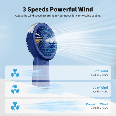 Otlonpe Misting Fan Portable Fan with Mist, 4000mAh Rechargeable Handheld Fan Battery Operated Power Bank, Water Spray Mister Hand Held Fan, Desk ...