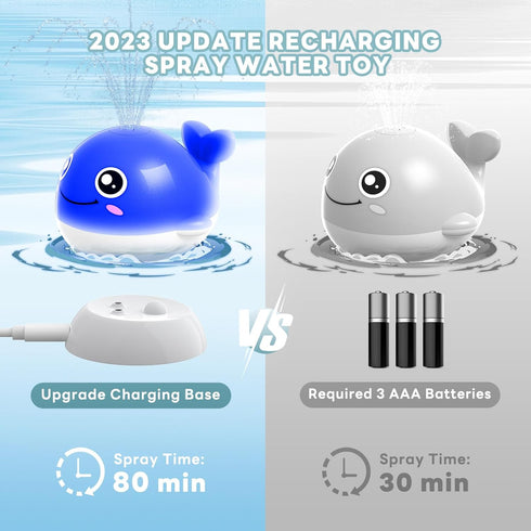 Baby Bath Toys, Kid Odyssey Rechargeable Whale Bath Toys Automatic Induction Sprinkler Bathtub Shower Toys with LED Light, No Hole - IPX7 Waterpro...