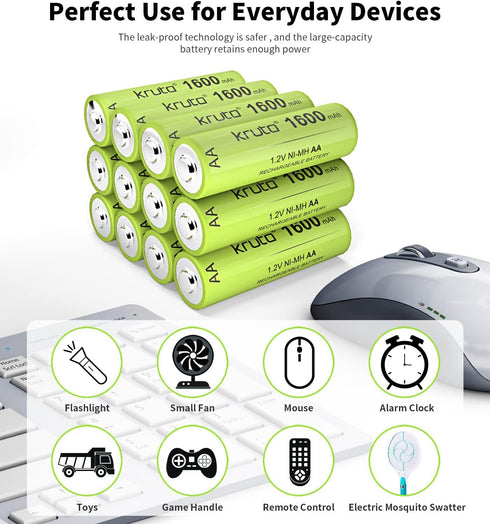 Kruta Ni-MH AA Rechargeable Batteries, Double A 1600mAh High Capacity 1.2V Pre-Charged for Garden Landscaping Outdoor Solar Lights, String Lights,...