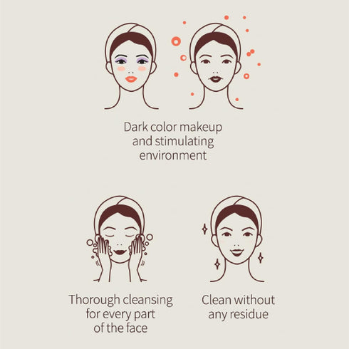 Korean Red Ginseng Foam Cleanser Deep Clean & Moisture Daily Cleanser Foam Red Energy 1,000PPM RED Ginseng & Hibiscus & Pearl Extract Daily Skin C...