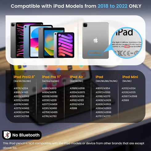 Stylus Pen for iPad, 13 mins Fast Charge Apple iPad Pencil, Dual-Tip Active Stylus, Palm Rejection, Tilt Sensitivity, Work w/iPad Pro 11/12.9in, i...