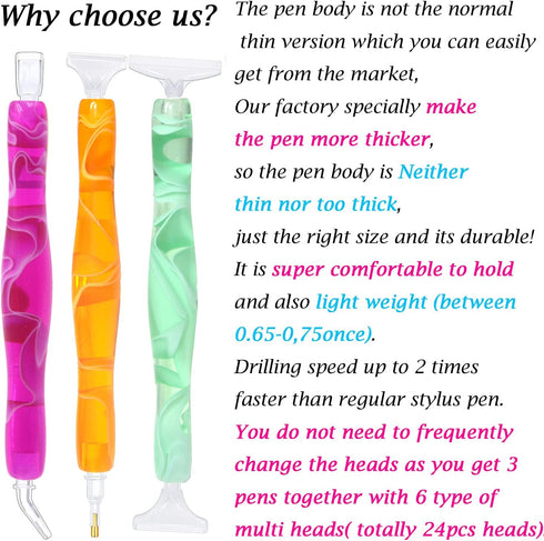 Diamond Painting Pen, Diamond Art Pen,5D Diamond Painting Art Pen Kit Tool Accessories, Diamond Painting Drill Pen Tip Head, Diamond Art Wax Clay ...