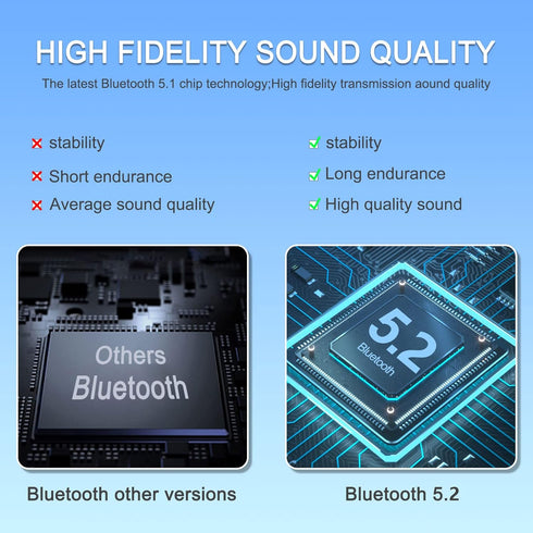 Bluetooth Headset for Cell Phones 500Hrs Standby Time with LED Charging Case 270 Degrees Rotatable Mic Hands Free Bluetooth 5.1 Version......