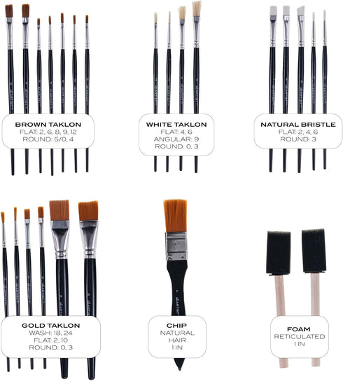 Hello, Artist! 25 Piece Craft Brush Value Pack, Suitable for All Creatives, for Use with Acrylic, Watercolor, Tempera, Gouache, and More...