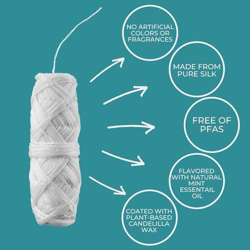 Biodegradable Dental Floss | Refillable & Reusable Zero Waste Steel Dispenser | 2x33yd Waxed Natural Cruelty Free Peace Silk Spools | 100% Compost...