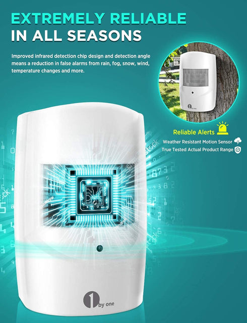 1byone Motion Sensor Alarm 1000 FT Range Extra Loud Chimes Home Security Alarm System with 1 Weatherproof Infrared Sensor Protect Indoor/Outdoor P...