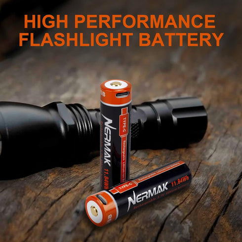 3.7V 3200mAh USB Rechargeable Lithium lon Battery for Flashlights, Headlamps, Bike Lights, Bluetooth Speaker Etc(2 Pack)......