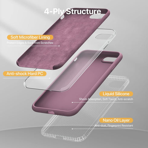 Miracase Ultra Slim Designed for iPhone SE Case 2022(3-rd Gen)/iPhone SE 2020 Case/iPhone 7 Case/iPhone 8 Case with Screen Protector, Multi-Color ...