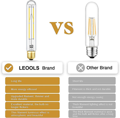 Leools Dimmable E26 Edison Bulb 8W Equal 75 watt Light Bulb AC120V Daylight 4000K Edison Light Bulbs 75 Watt 800LM Tubular T10 led Bulb for Rustic...
