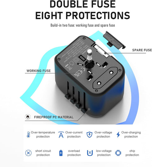 Universal International Power Travel Plug Adapter, 5 in 1 European Travel Plug Adapter W/ 3.5A 2xUSB-A and 2xUSB C Wall Charger and Worldwide AC O...