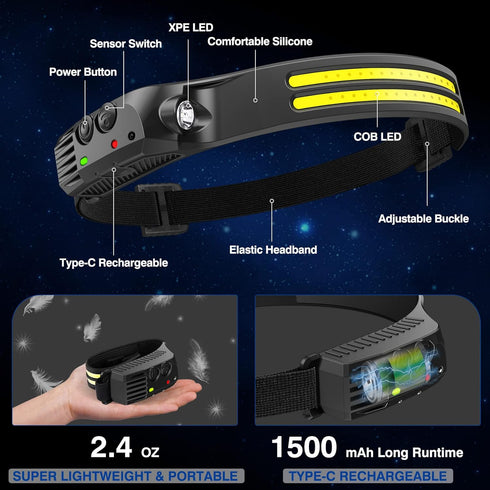 Headlamp Rechargeable,2 Pack 230° Wide Beam Head Lamp,2000 Lumen Super Bright LED Headlamp with Motion Sensor,Waterproof 0.14lb Lightweight Head L...