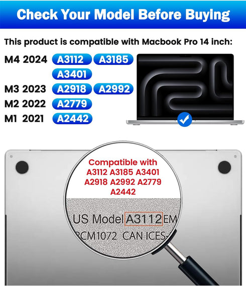 F FORITO 2-Pack Anti Blue Light Matte Laptop Screen Protector Compatible with 2024-2021 MacBook Pro 14 inch M4 M3 M2 M1 Pro/Max, Eye Protection An...