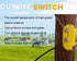 Cut Off Switch Electric Fence Switch of Plastic Single Pole-Yellow...