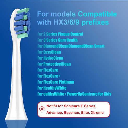 Electric Sonicare Replacement Heads Compatible with Philips Sonicare?Click-on/Snap-on?Toothbrush Replacement Brush Heads,KD-G1...