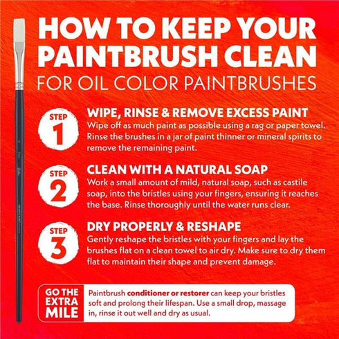Mimik Hog Professional Synthetic Hog Bristle Paint Brush - Try-Me Set of 4 - Versatile Alternative to Natural Hog Hair Paint Brushes for Oil Paint...
