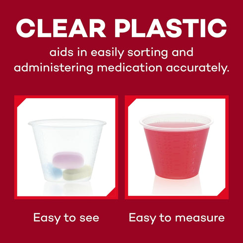 Dealmed Medicine Cups – 200 Medicine Measuring Cups, Graduated, 1oz Disposable Plastic Medicine Cups, Ideal for Doctor's Offices, School Nurse's, ...