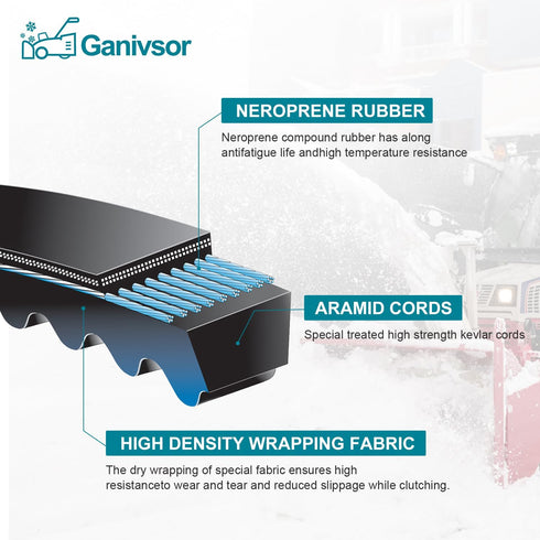 Ganivsor Replacement Cogged Auger Drive Belt for Toro Snow throwers 37-9080 379080...