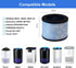 3 Pack MK06 MK01 Filter Replacement Compatible for AROEVE MK01 MK06 MG01JH, and for ToLife TZ-K1, H13 Ture HEPA filter...