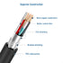 Cable Matters Long USB 3.0 Cable 10ft, USB to USB Cable/USB A to USB A Cable/Male to Male USB Cord/Double USB Cord in Black......