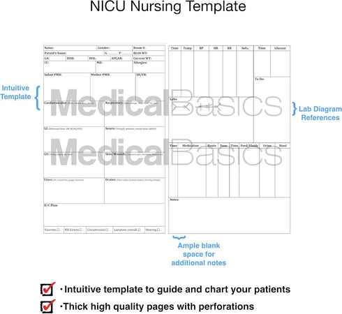 Medical Basics NICU Nurse Report Sheet Notebook - Brain Sheet Template for Nurses and CNA...